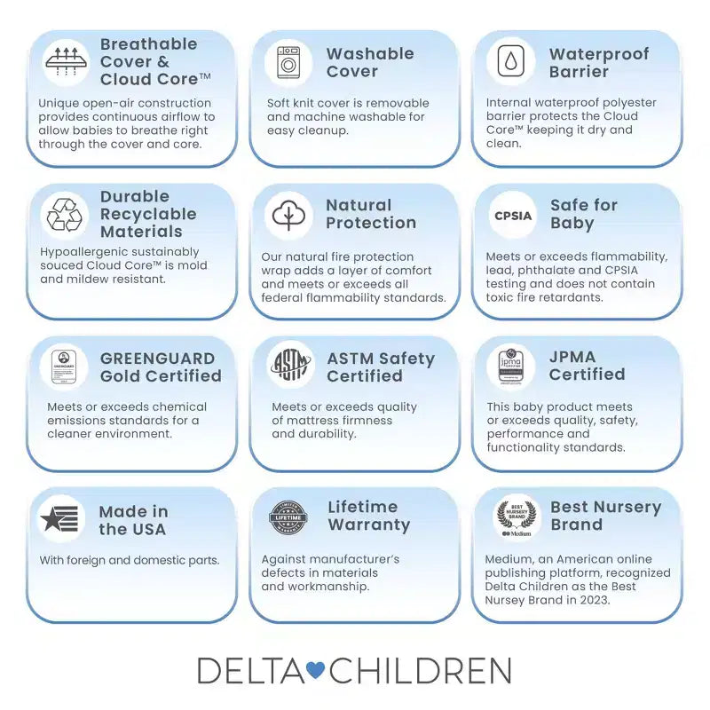 Delta Children Materassino per Culla Mini Traspirante da 10 cm con Cloud Core - Certificazione Greenguard Gold: Sensazione di Fermezza, Design Ibrido, Rivestimento Non Trapuntato