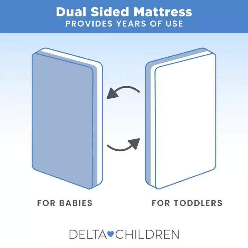Delta Children Materassino per Culla Mini Traspirante da 10 cm con Cloud Core - Certificazione Greenguard Gold: Sensazione di Fermezza, Design Ibrido, Rivestimento Non Trapuntato