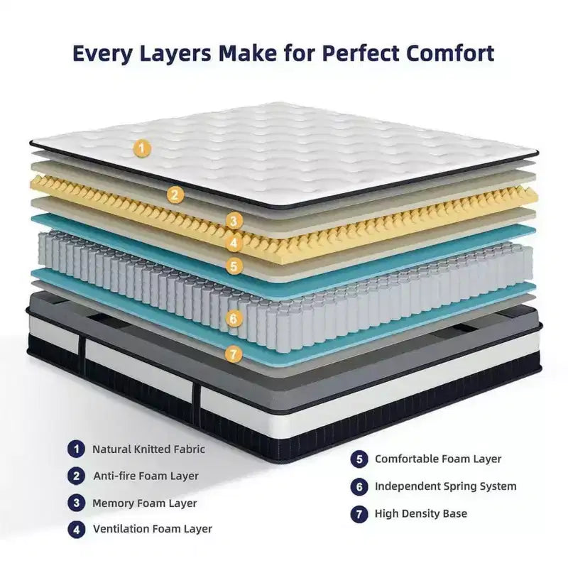 Materasso Queen Size in Scatola, Materasso in Memory Foam Gel da 35 cm per Notti Fresche e Sollievo dalla Pressione, Sensazione Morbida Media con Isolamento del Movimento