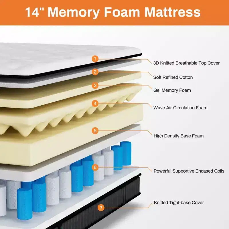 Materasso Queen Size in Scatola, Materasso in Memory Foam Gel da 35 cm per Notti Fresche e Sollievo dalla Pressione, Sensazione Morbida Media con Isolamento del Movimento